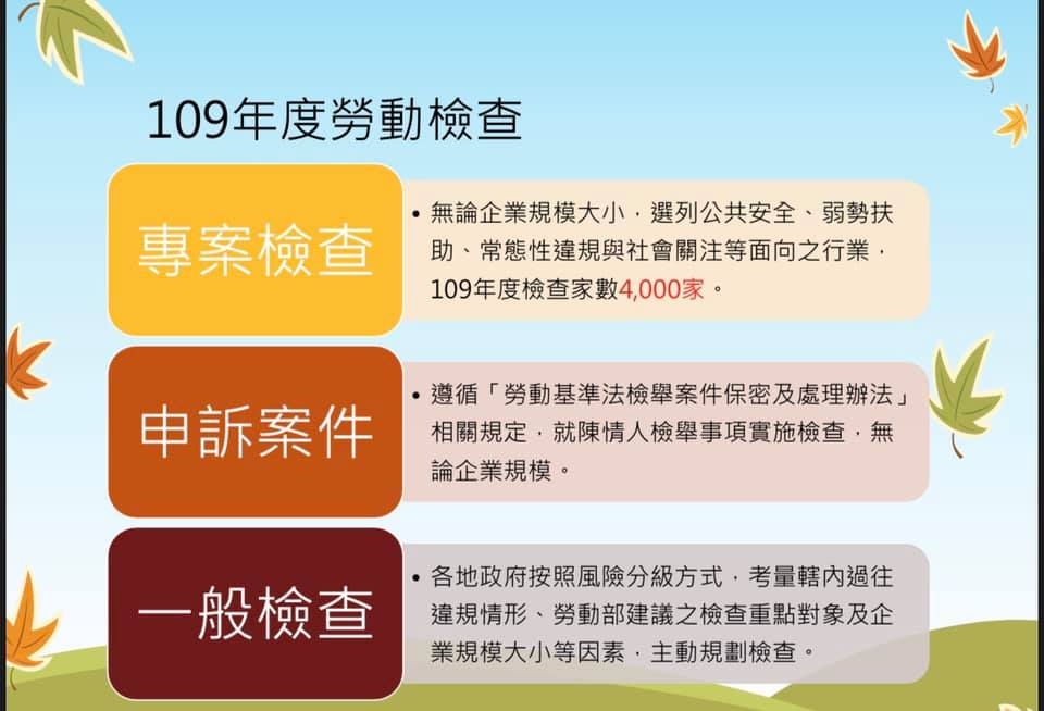 勞檢如何保護吹哨人呢？｜明彥勞資和諧教室-HR