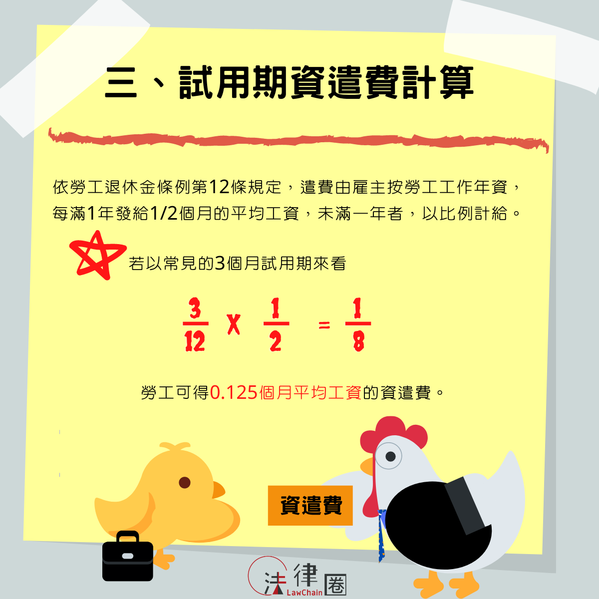 老闆說試用期沒有資遣費？員工試用期老闆想開除就開除，跟一般正職員工不同，好沒保障？｜法律圈 LawChain-HR