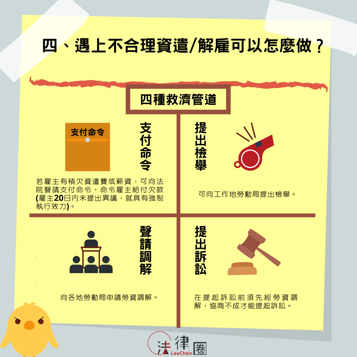 老闆說試用期沒有資遣費？員工試用期老闆想開除就開除，跟一般正職員工不同，好沒保障？｜法律圈 LawChain-HR
