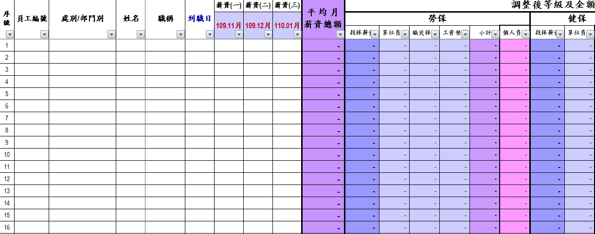 人力成本試算檔-HR