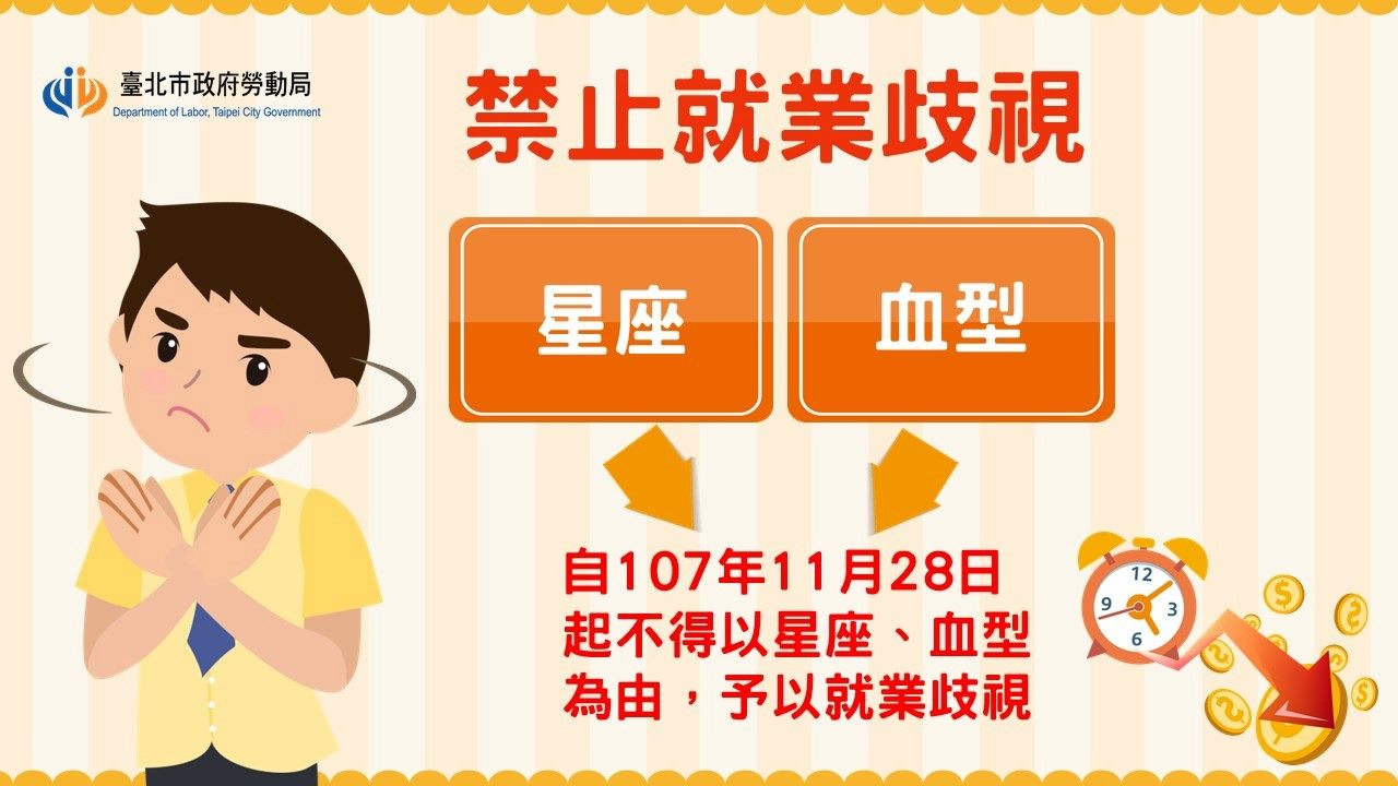 怕搶了主管風采就不錄用？「獅子座O型」求職遭拒，業者恐觸犯《就業服務法》-台北市政府勞動局