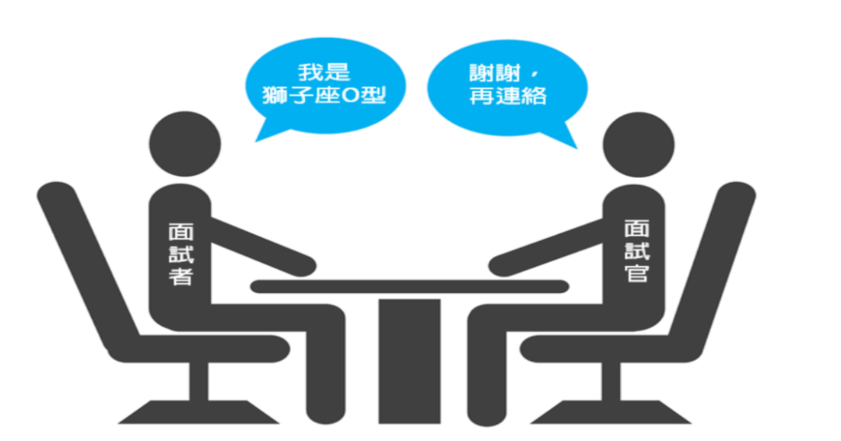 怕搶了主管風采就不錄用？「獅子座O型」求職遭拒，業者恐觸犯《就業服務法》-台北市政府勞動局
