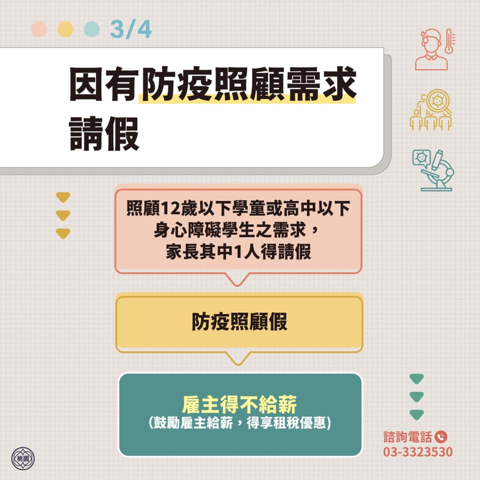 懶人包│COVID-19疫情期間請假及薪資給付規定，4張圖就弄懂-HR