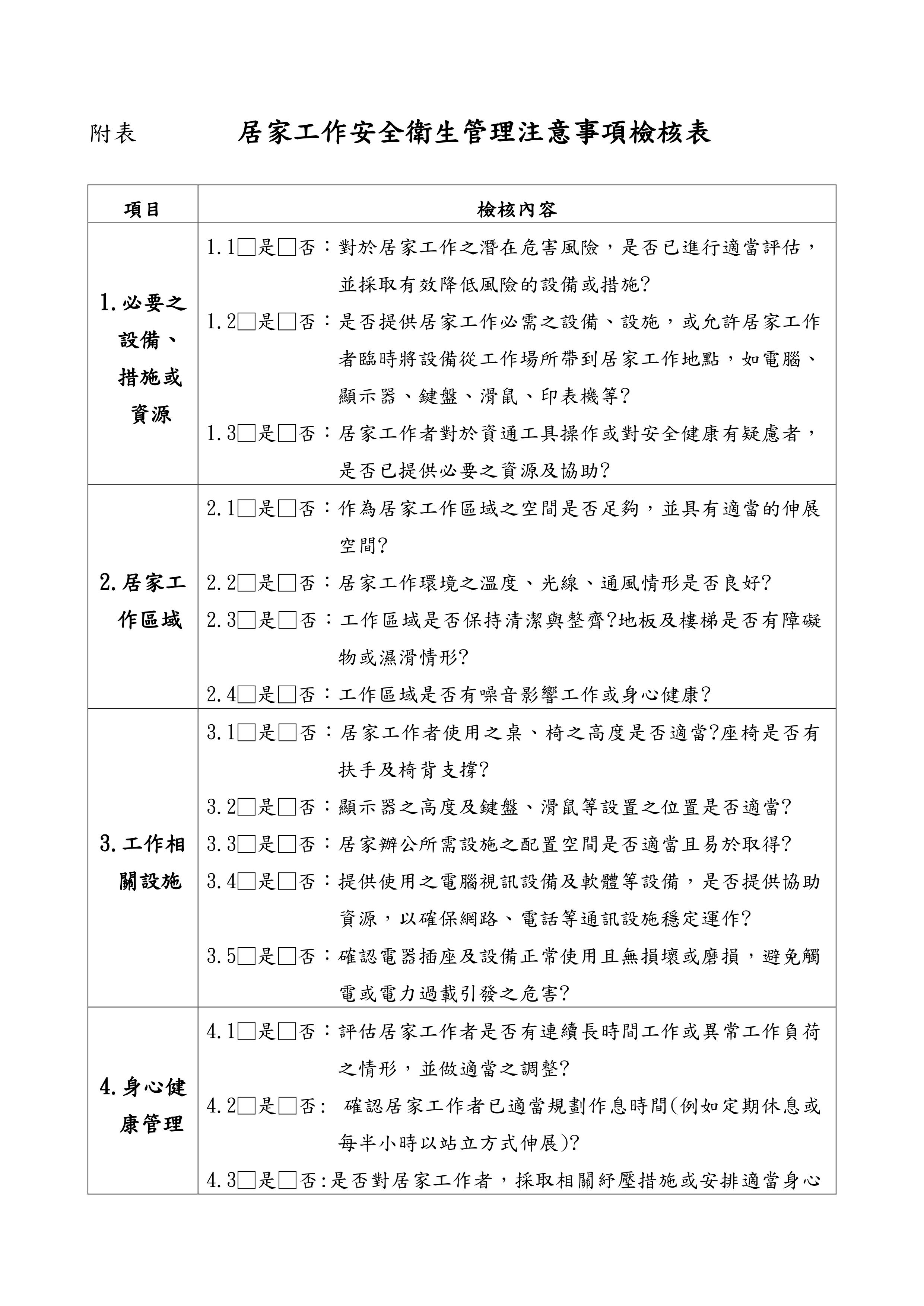 勞動部公告「111年度勞動檢查方針」及居家工作職業安全衛生參考指引｜徐卿廉專欄-111年度勞動檢查方針