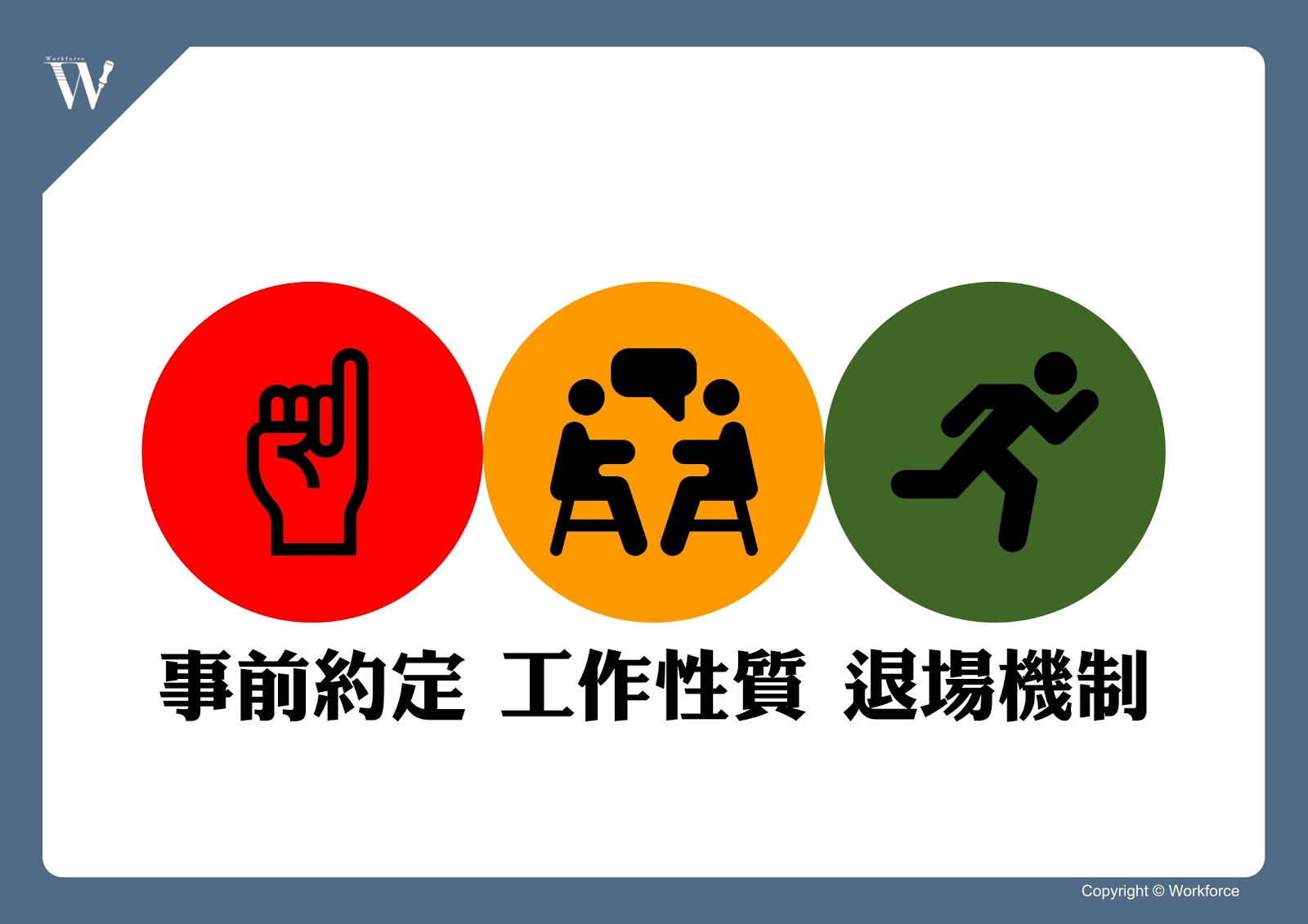 「職前訓練」期間雇主要給薪嗎？｜勞動力量-勞動力量