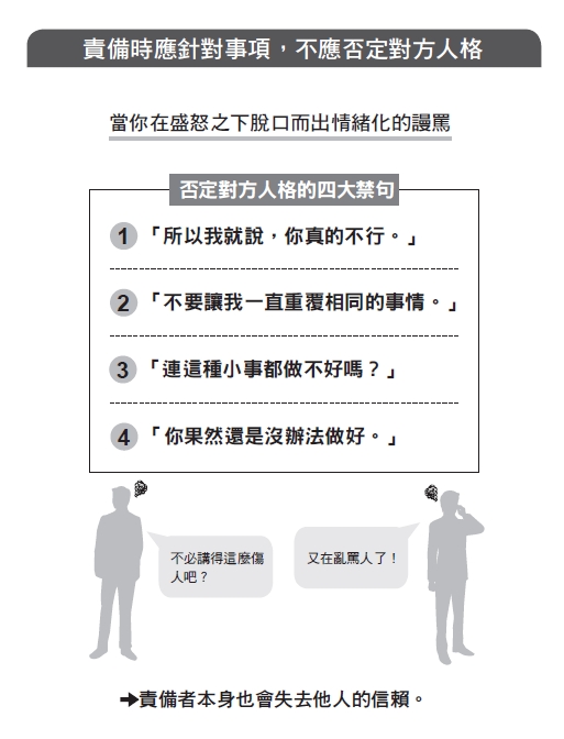 下屬犯錯時，主管該不該罵？就算再生氣，主管也絕不能說這4句話-HR