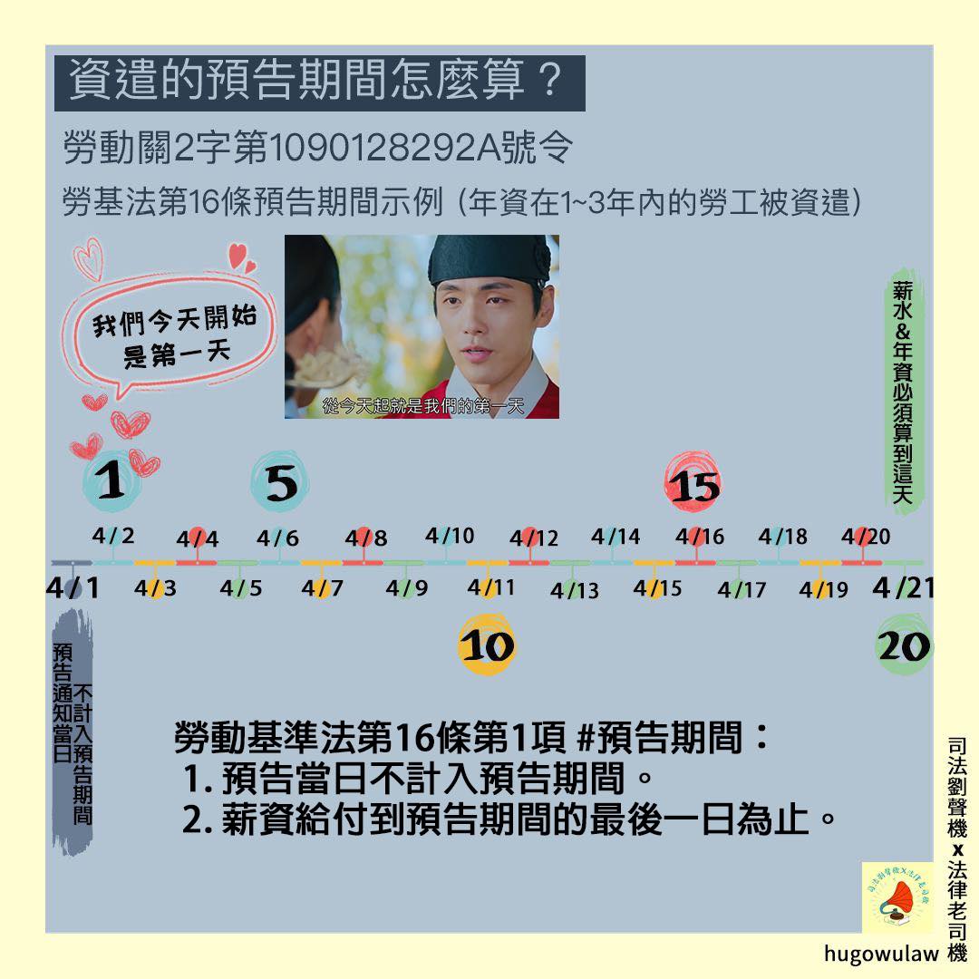 資遣預告期間注意事項！勞動關2字第1090128292A號令-HR