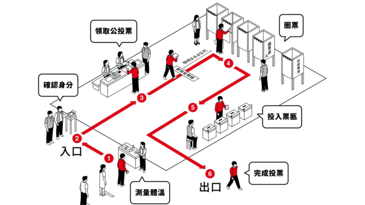公投當天一定要放假嗎？