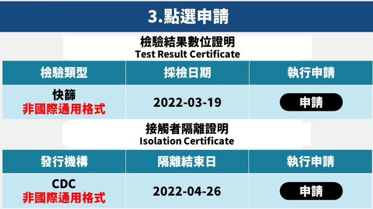不用繼續排隊等居隔單開立！4步驟搞懂線上申請「陽性證明」&「隔離通知書」！-HR
