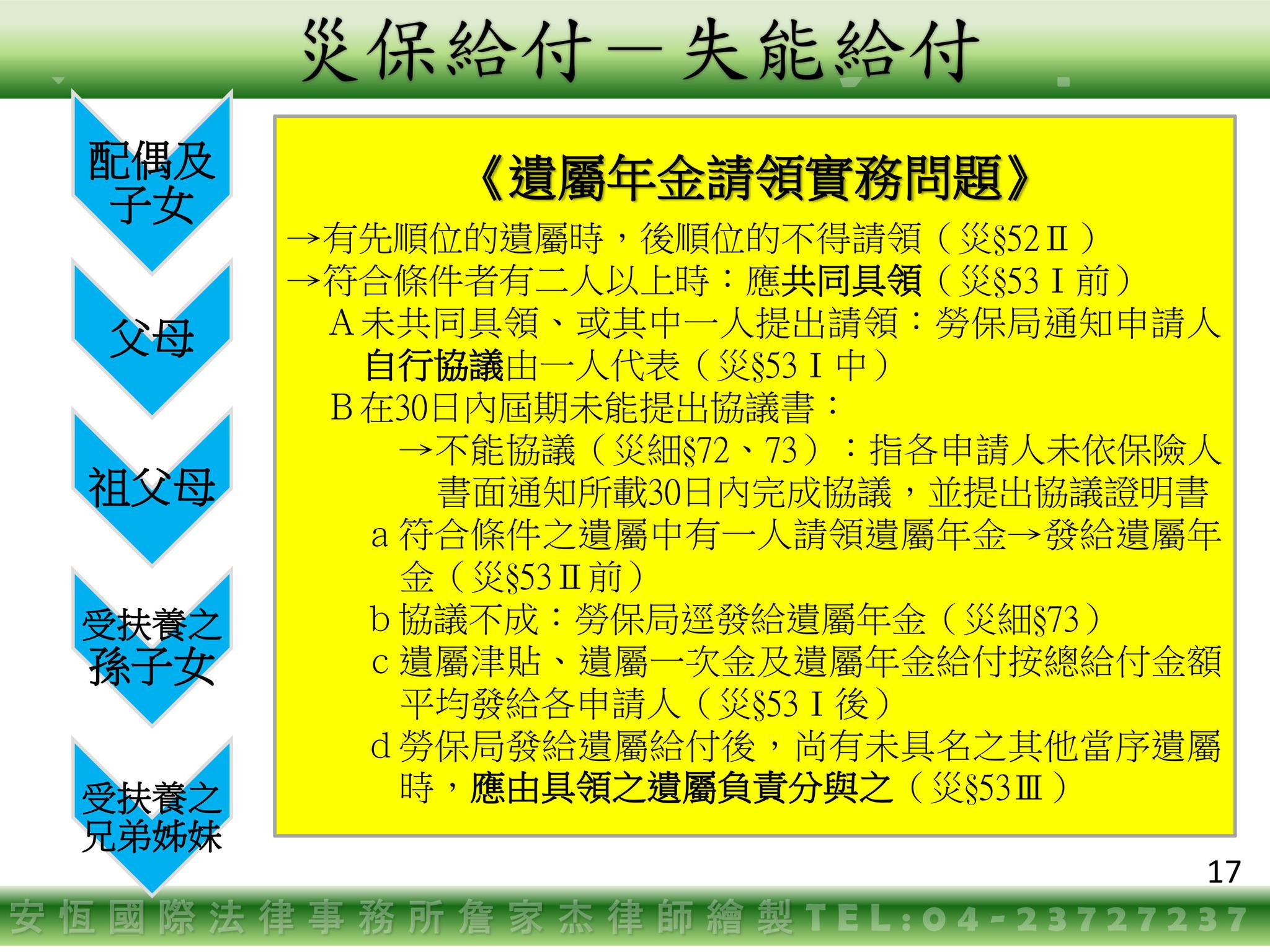 災保法「失能給付」2：失能年金的加發&停發、轉換與減額領取-HR
