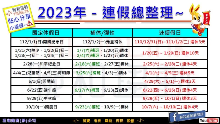 2023企業版年度行事曆在這邊！公司一定要按政府規定的行事曆休假嗎？-HR