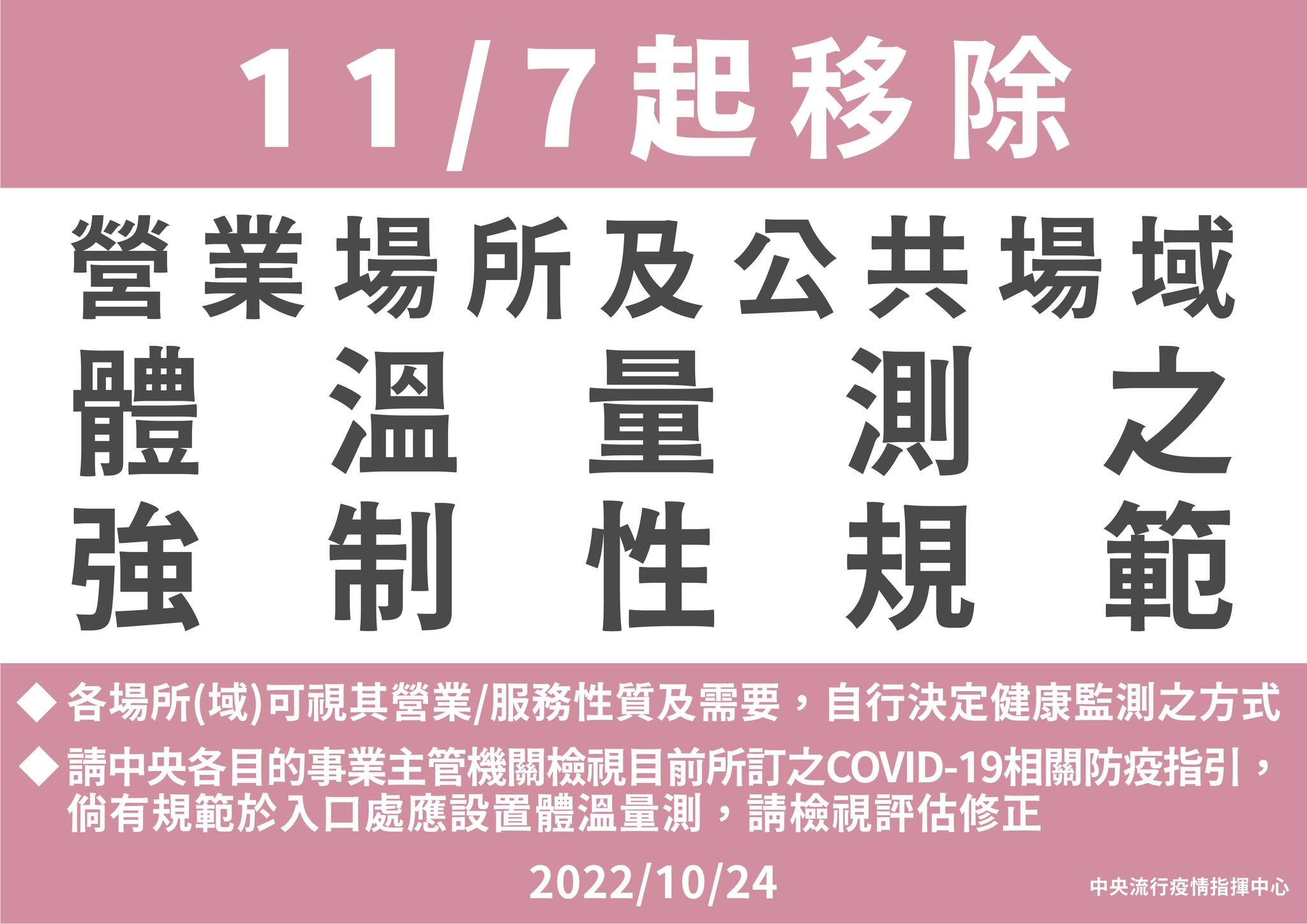 防疫隔離3+4→自主防疫0+7天！即日起「保險公司居家隔離理賠金」＆「衛福部防疫補償金」皆不得再申請-HR