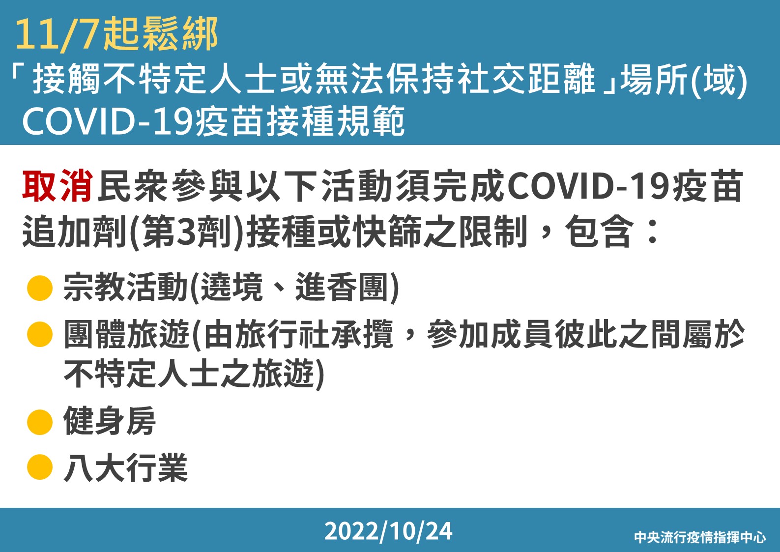 防疫隔離3+4→自主防疫0+7天！即日起「保險公司居家隔離理賠金」＆「衛福部防疫補償金」皆不得再申請-HR