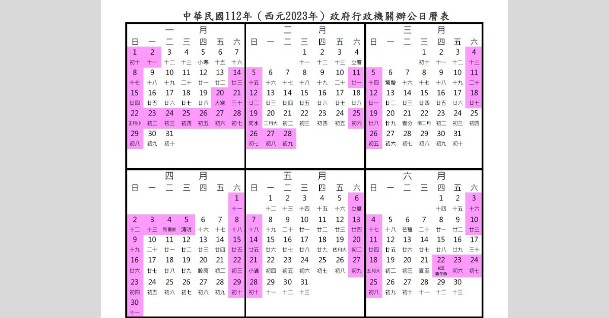 2023春節放十天若讓勞工在前後週六補班，就會違反「勞工在七日須有內一例一休」規定？-2023