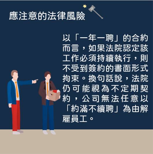 想和員工以「一年一聘」方式降低營運成本！不定期勞動契約的限制差在這-HR