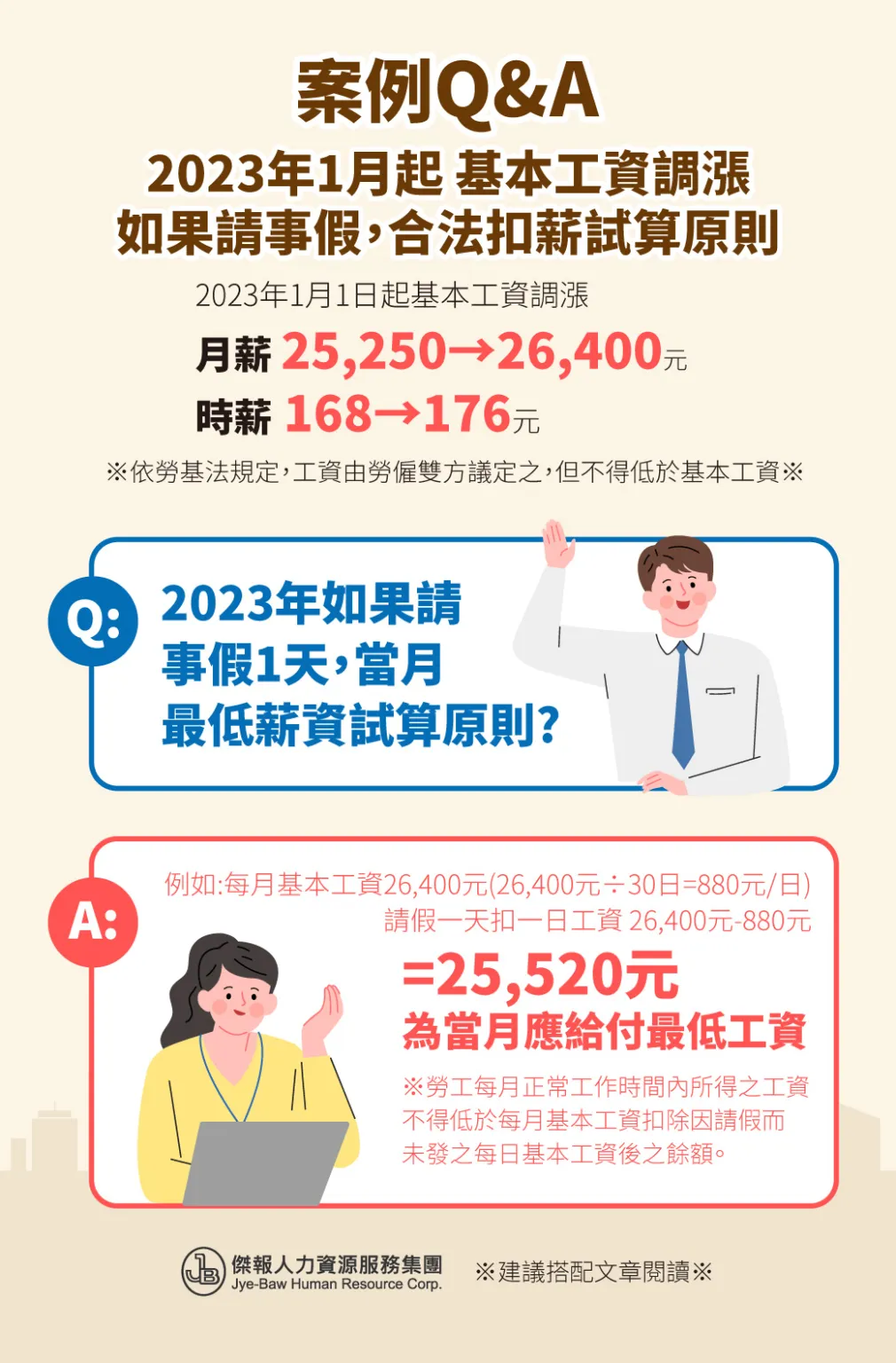 基本工資2023年調漲，員工若要請事假，該如何合法扣薪？-HR