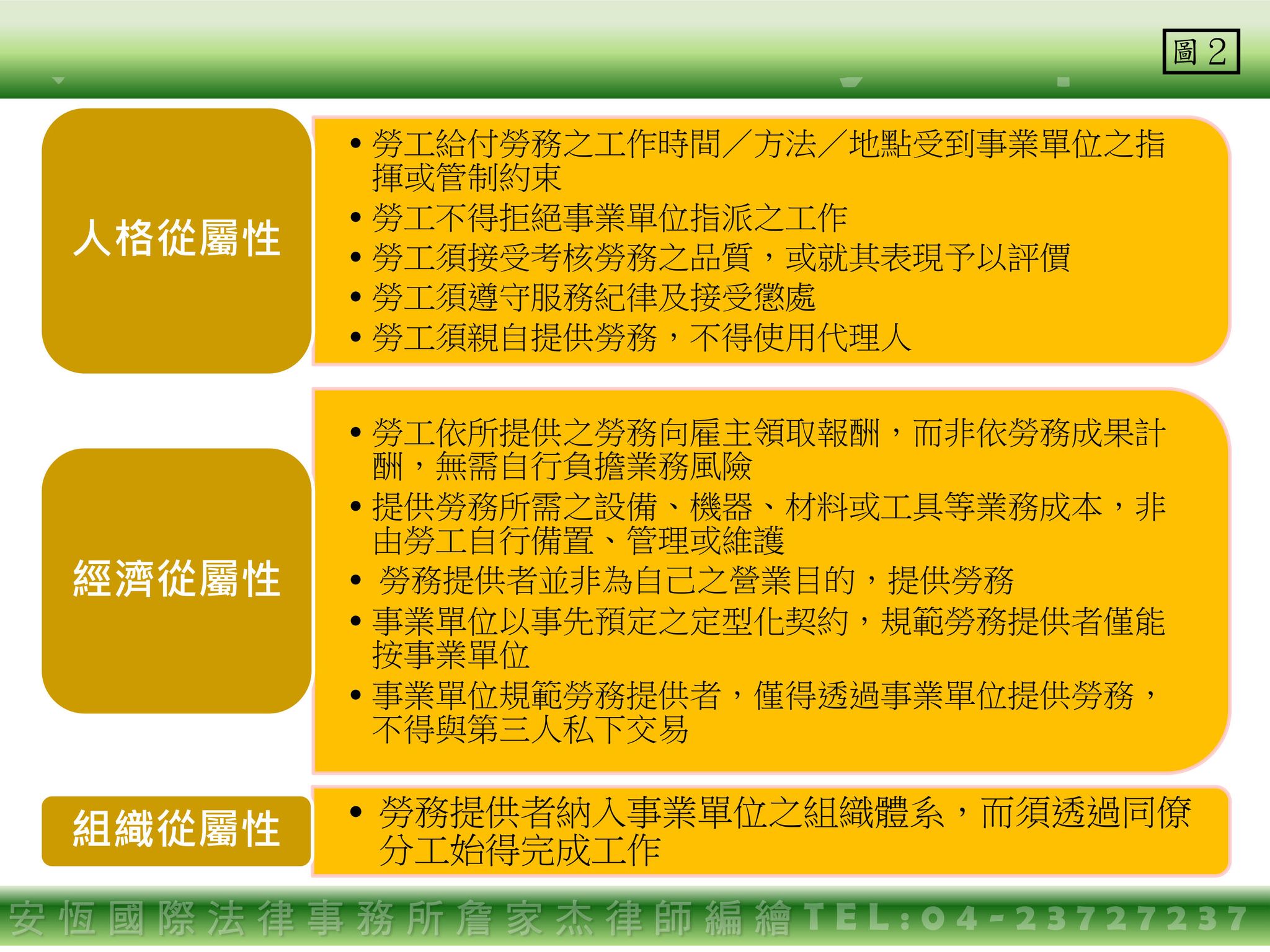 假「承攬」真「僱傭」的成本與風險-HR