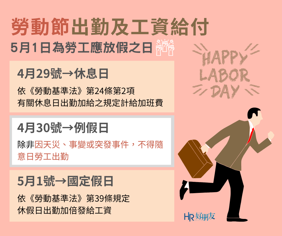 2023年勞動節連假三天，出勤工資怎麼算？-HR