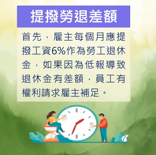 公司想能省則省，省到勞保高薪低報？計算成本別少了潛在的法律風險-HR