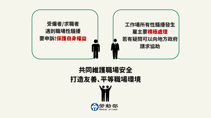 HR解惑小教室- #METOO 風暴臨到我了？遭受言語性騷擾該如何自保？ EP.43-#METOO