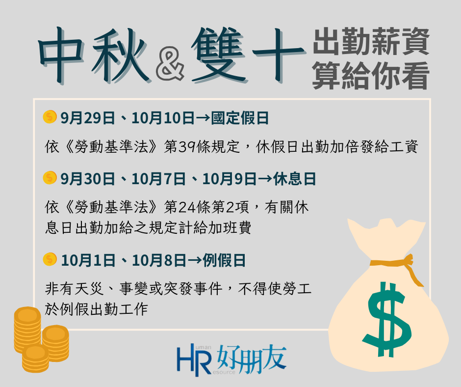 2023中秋＋雙十連假，出勤薪資怎麼算？
