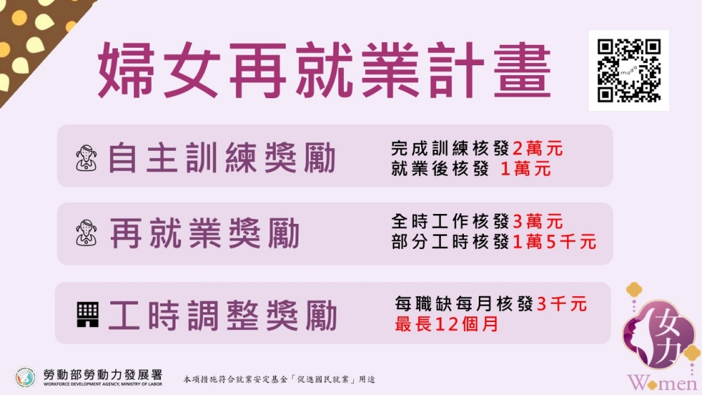 每月最高3.6萬元補助！家庭主婦變搶手貨 HR如何用政策幫女性逆襲人生-人力缺口