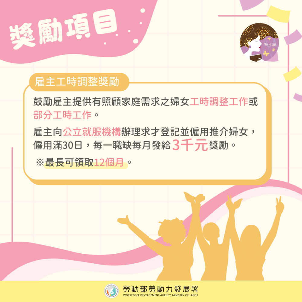 每月最高3.6萬元補助！家庭主婦變搶手貨 HR如何用政策幫女性逆襲人生-人力缺口