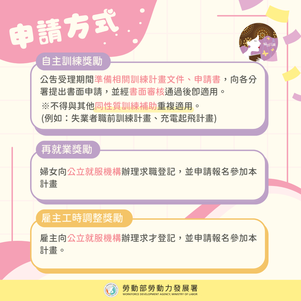 每月最高3.6萬元補助！家庭主婦變搶手貨 HR如何用政策幫女性逆襲人生-人力缺口