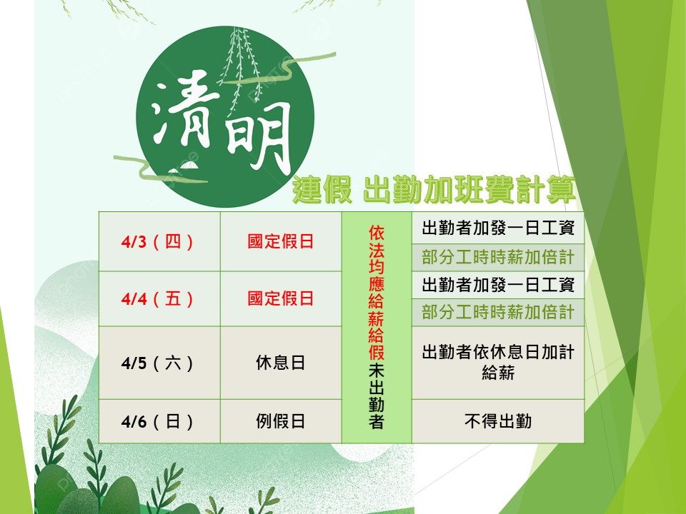 HR別算錯！兒童節提前一天，2025清明連假出勤薪資計算完全指南-加班費