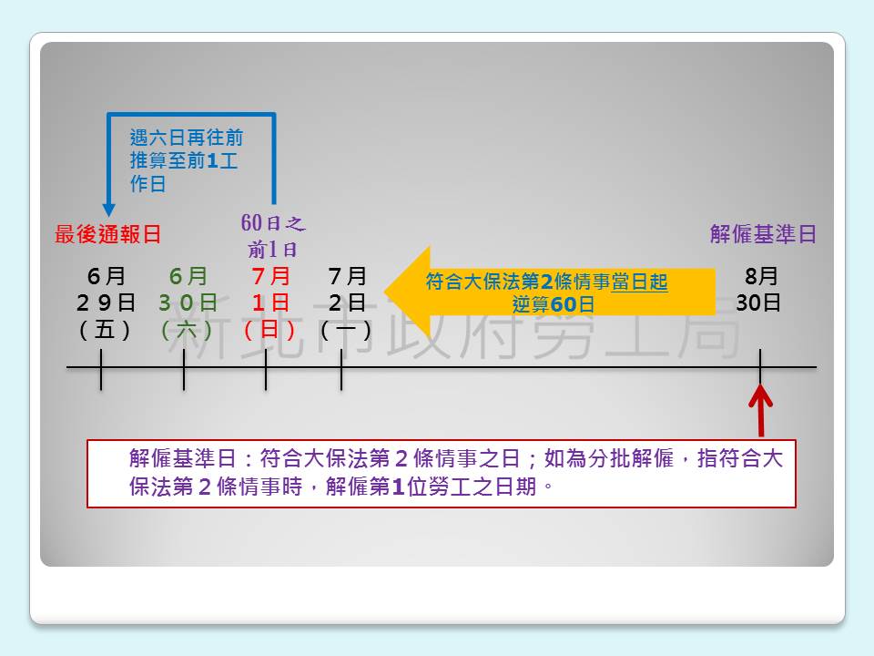 解僱10人也算「大量解僱」？相關流程怎麼走？HR不可不知的法規與因應之道-大量解僱