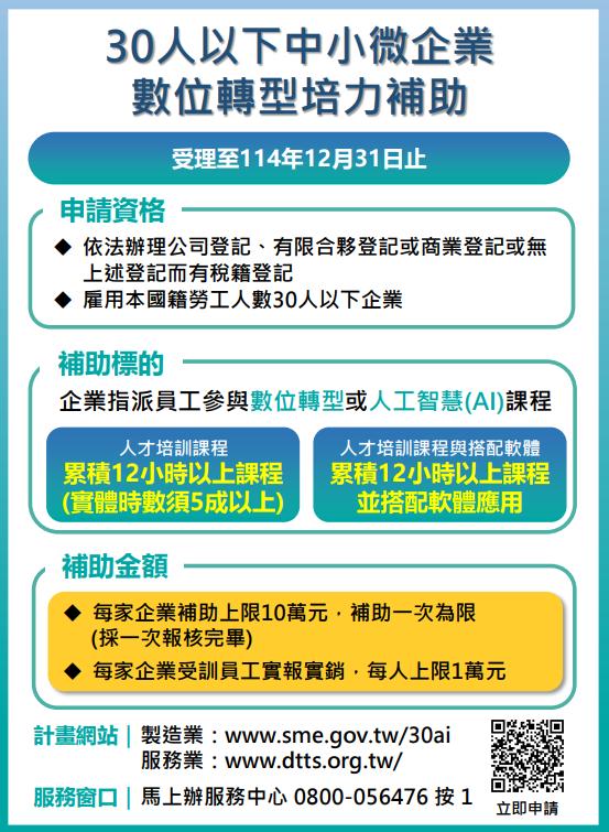 時程緊迫，錯過就沒了！HR 必搶中小微數位轉型培力補助申請懶人包-服務業