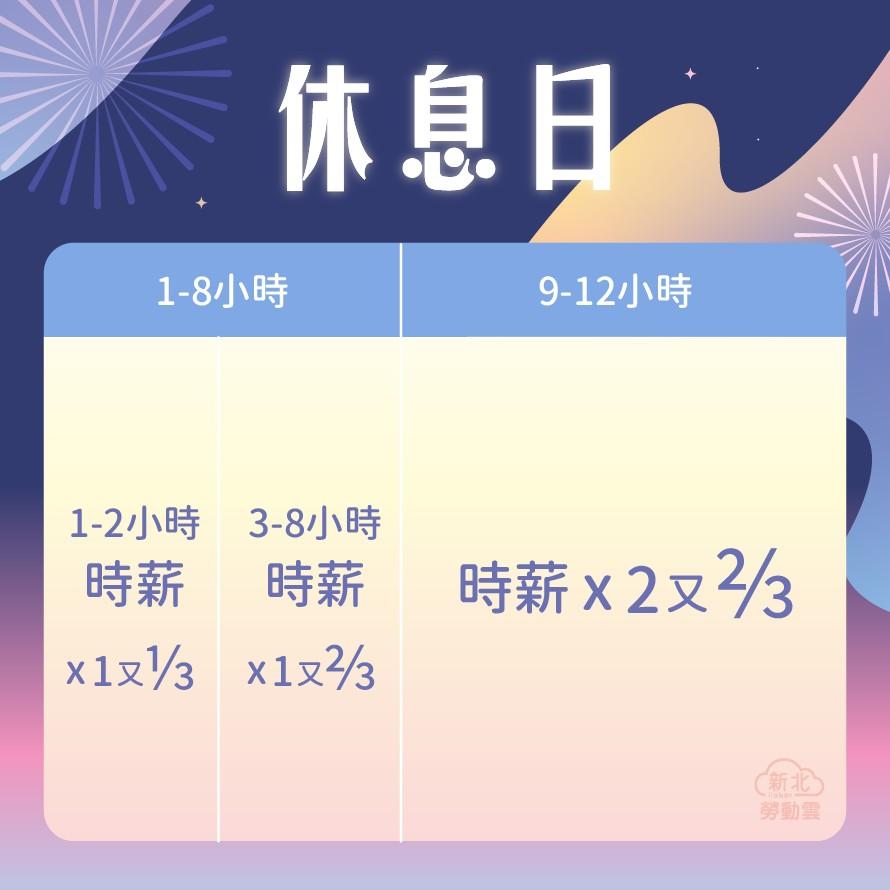 2025中秋節與國慶連假勞基法重點：HR必懂的國定假日出勤與工資規定-中秋節連假