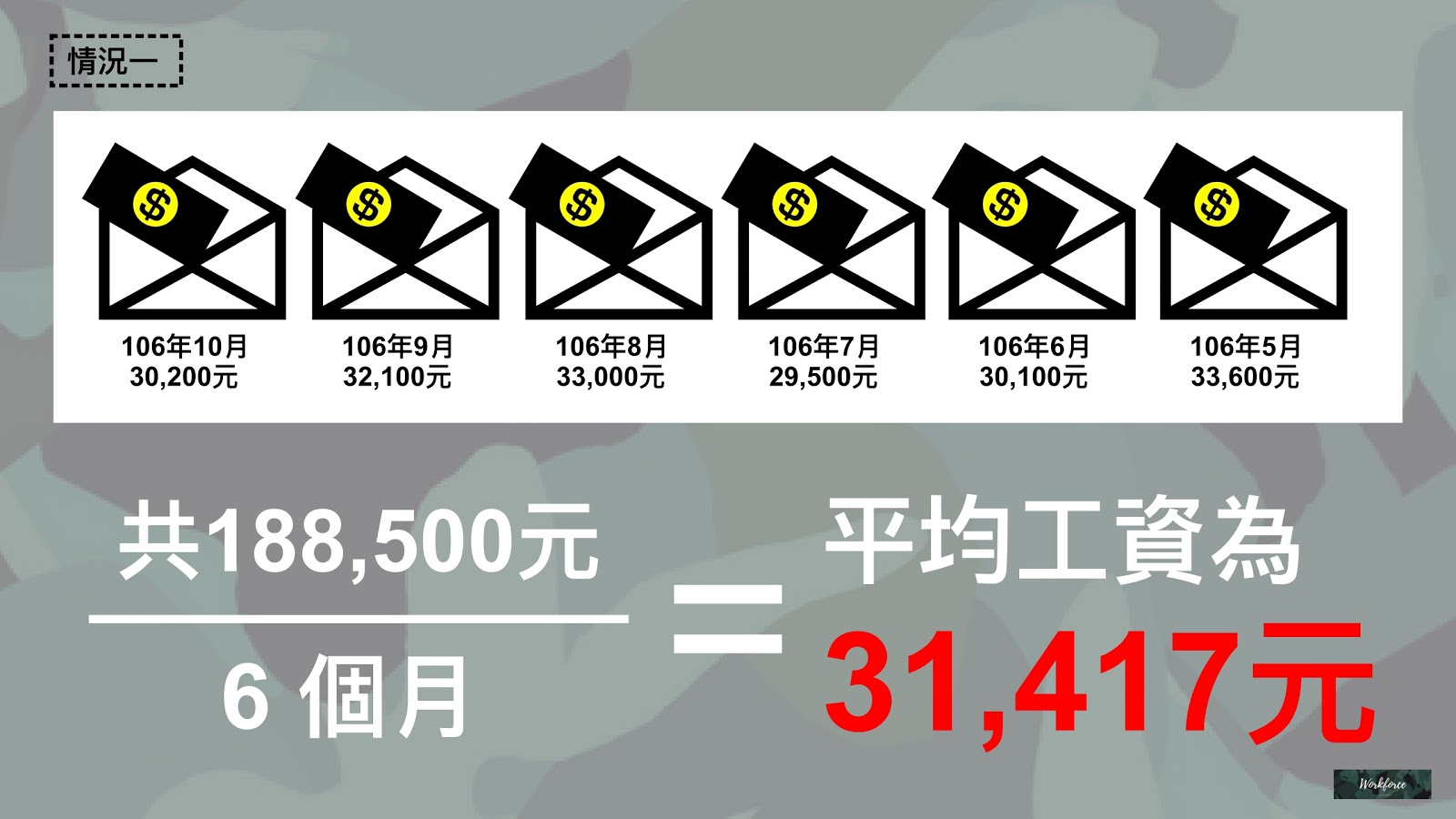 資遣費的基礎－用五種情境談「平均工資」計算方式-HR