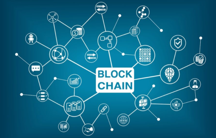 區塊鏈Blockchain在人力資源管理的運用-Blockchain