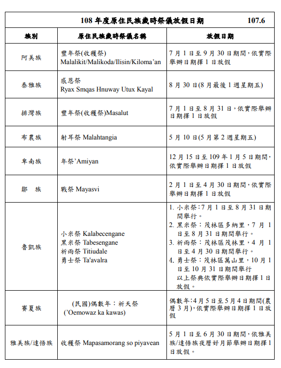 原住民朋友的假？　聊聊原住民族歲時祭儀-紀念日及節日實施辦法