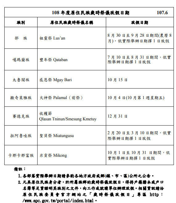 原住民朋友的假？　聊聊原住民族歲時祭儀-紀念日及節日實施辦法