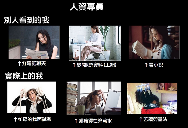 看似簡單,卻又不簡單的人資專員!-人力資源 看似簡單,卻又不簡單的人資專員!-人力資源