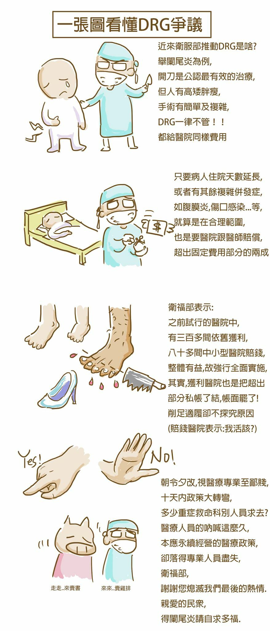 一張圖看懂DRG爭議-DRG