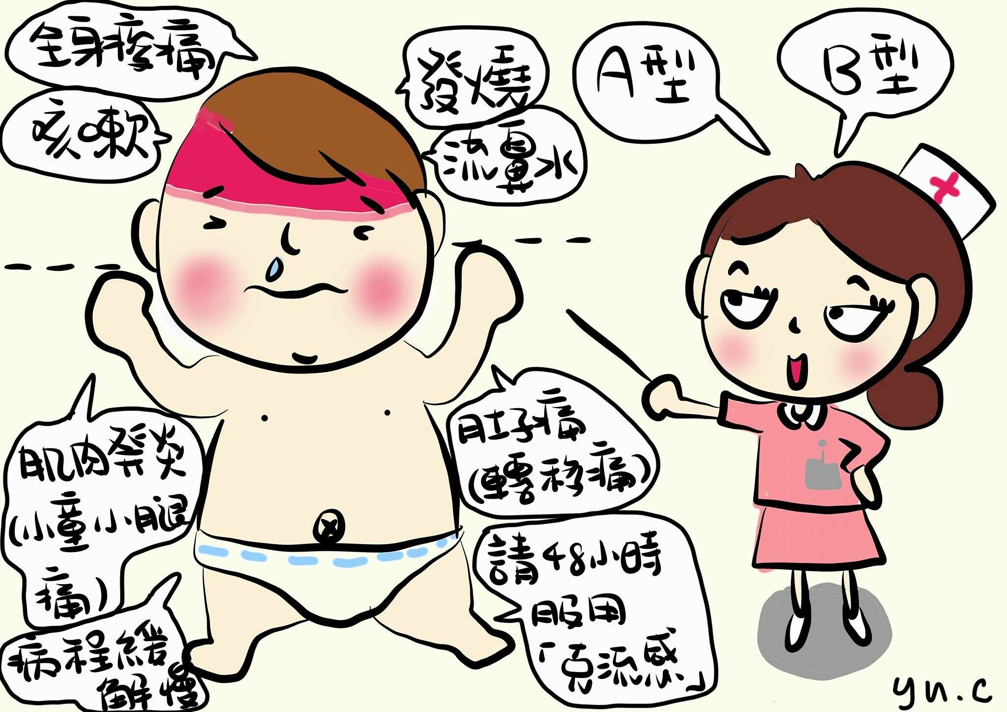 兒童AB流小衛教~-YU.CC圖畫專欄