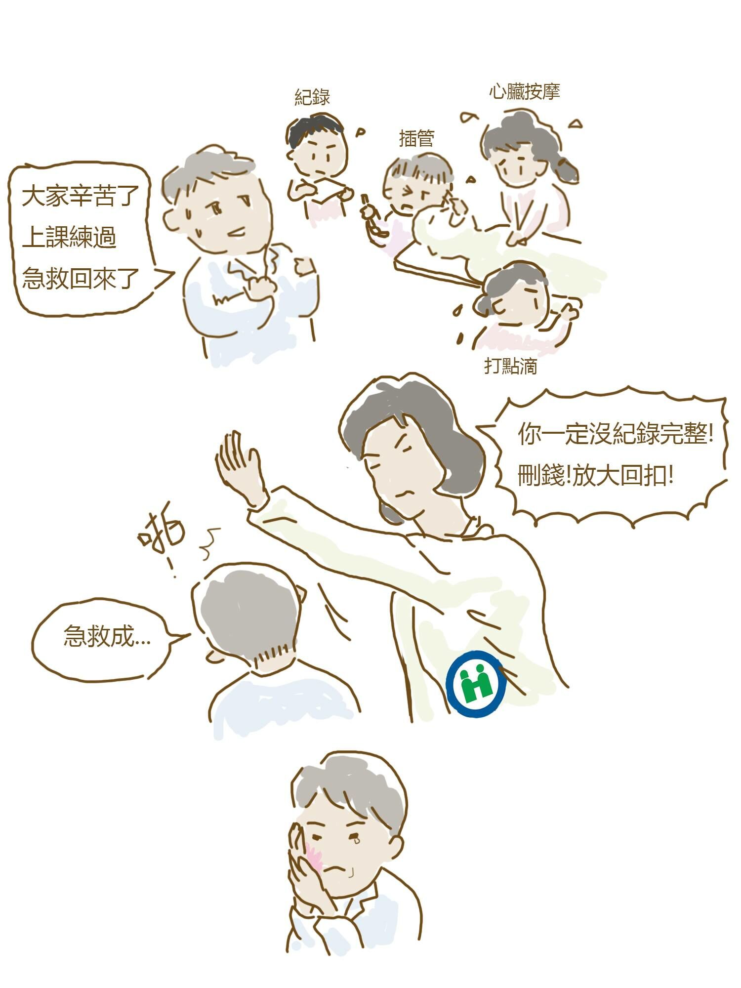 醫師好卑微 救命還要被打臉-核刪