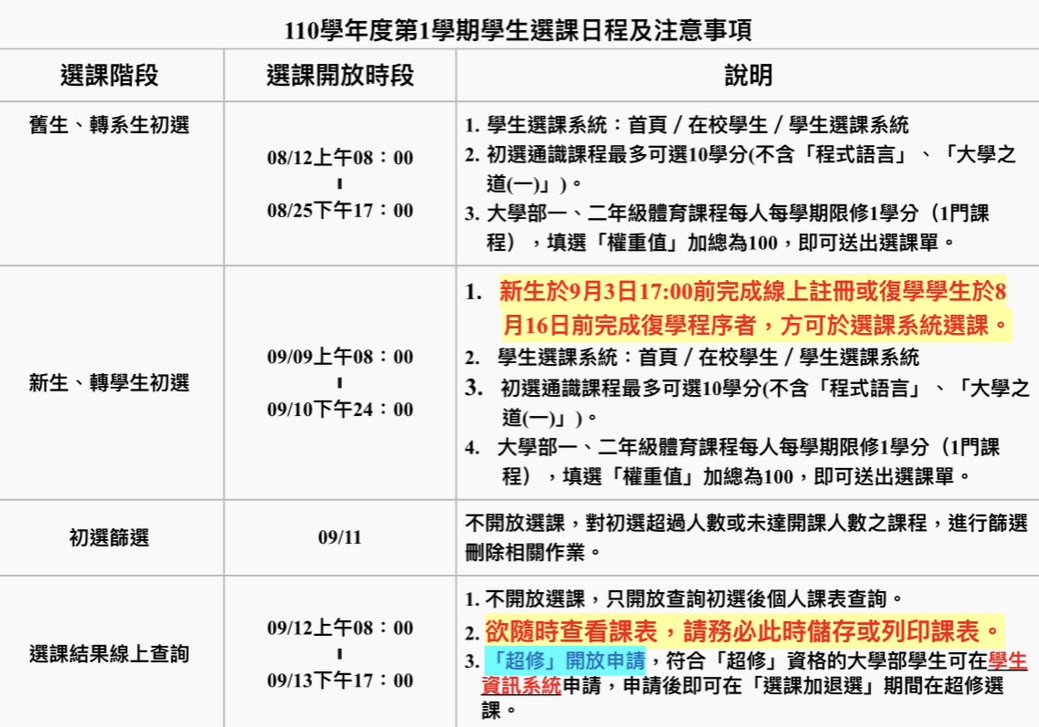 中山醫學大學  選課-中山醫學大學