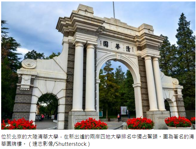 兩岸百強大學排名出爐 台灣僅2校擠入前十-大學排行榜