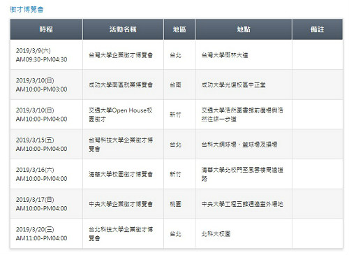 台達黃金週旅遊假今年直逼9天 年薪上看20個月-台達電子工業股份有限公司＿台達電