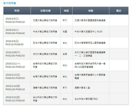 台達黃金週旅遊假今年直逼9天 年薪上看20個月-台達電子工業股份有限公司＿台達電