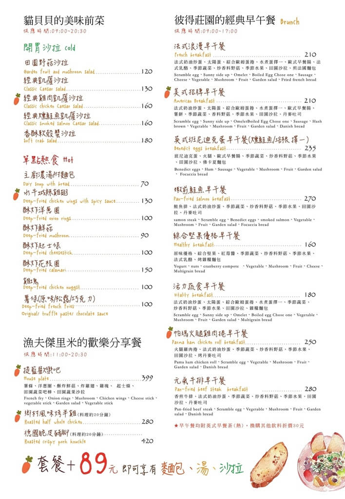 【高雄】宛如走進童話世界．瑞彼特早午餐．桑尼瘦不了