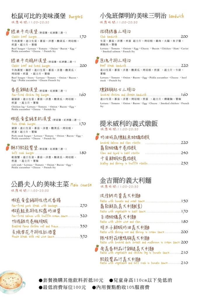 【高雄】宛如走進童話世界．瑞彼特早午餐．桑尼瘦不了