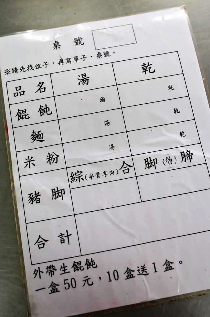 【屏東】大俠水煮豬腳│富豬腳餛飩．桑尼瘦不了x短評