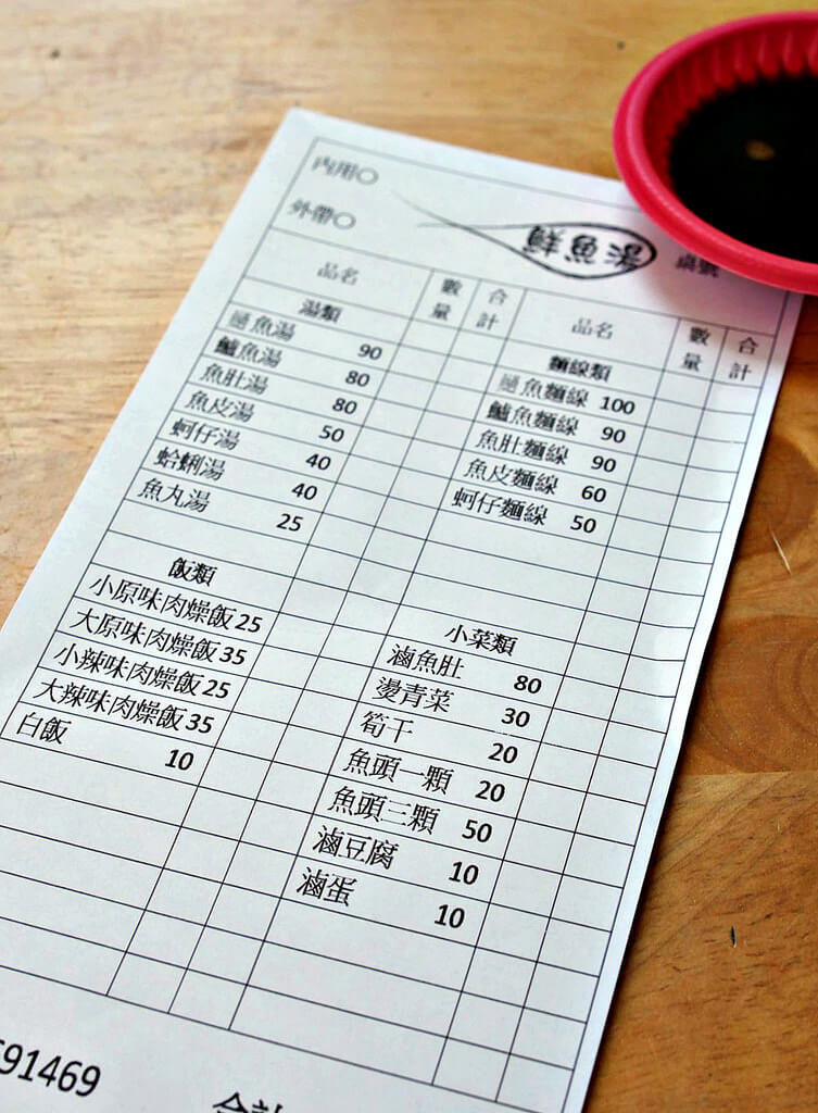【高雄】苓雅無名鮮魚湯│推薦配碗辣味肉燥飯．桑尼瘦不了