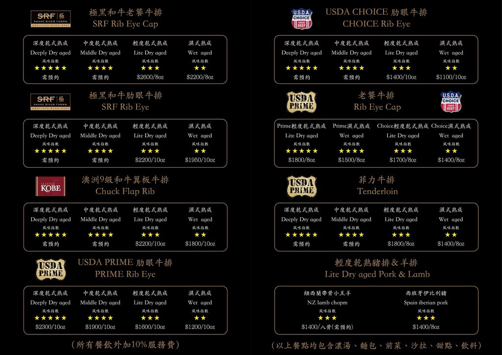 【高雄】時間釀的乾式熟成牛排│Beer Beef 比爾比夫和牛熟成館．桑尼瘦不了x短評