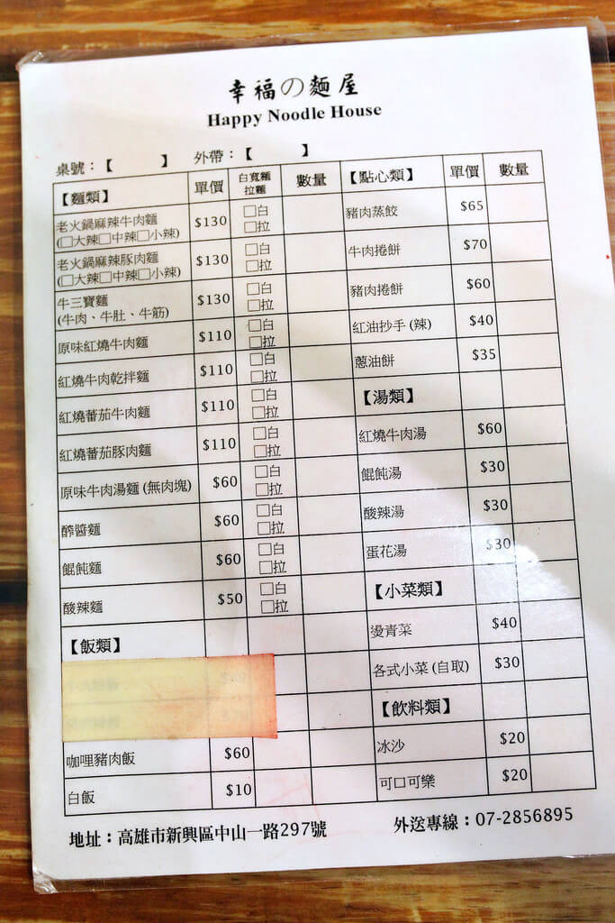 【高雄】前王品主廚的功夫湯頭│幸福麵屋．桑尼瘦不了x短評